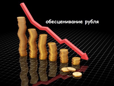 Экономика России сегодня - что ждать?