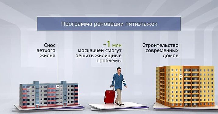 Программа реновации Москвы может быть расширена — список пополнят 1500 домов